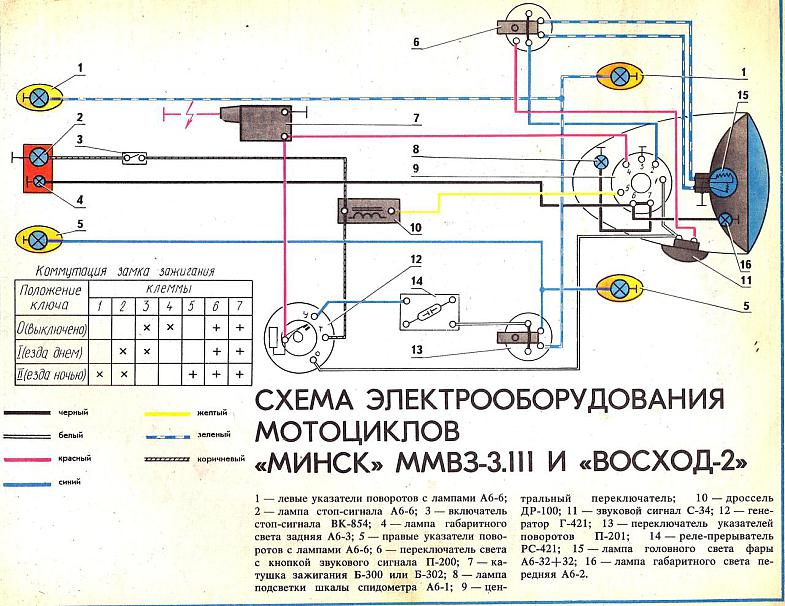 Электросхема иж комби 21251