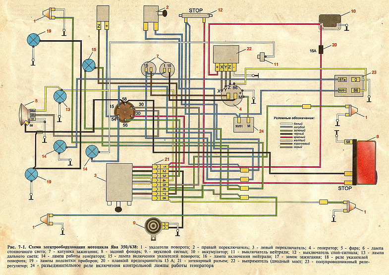 Ява 634 схема электрооборудования